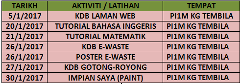 PORTAL JADUAL AKTIVITI JANUARI